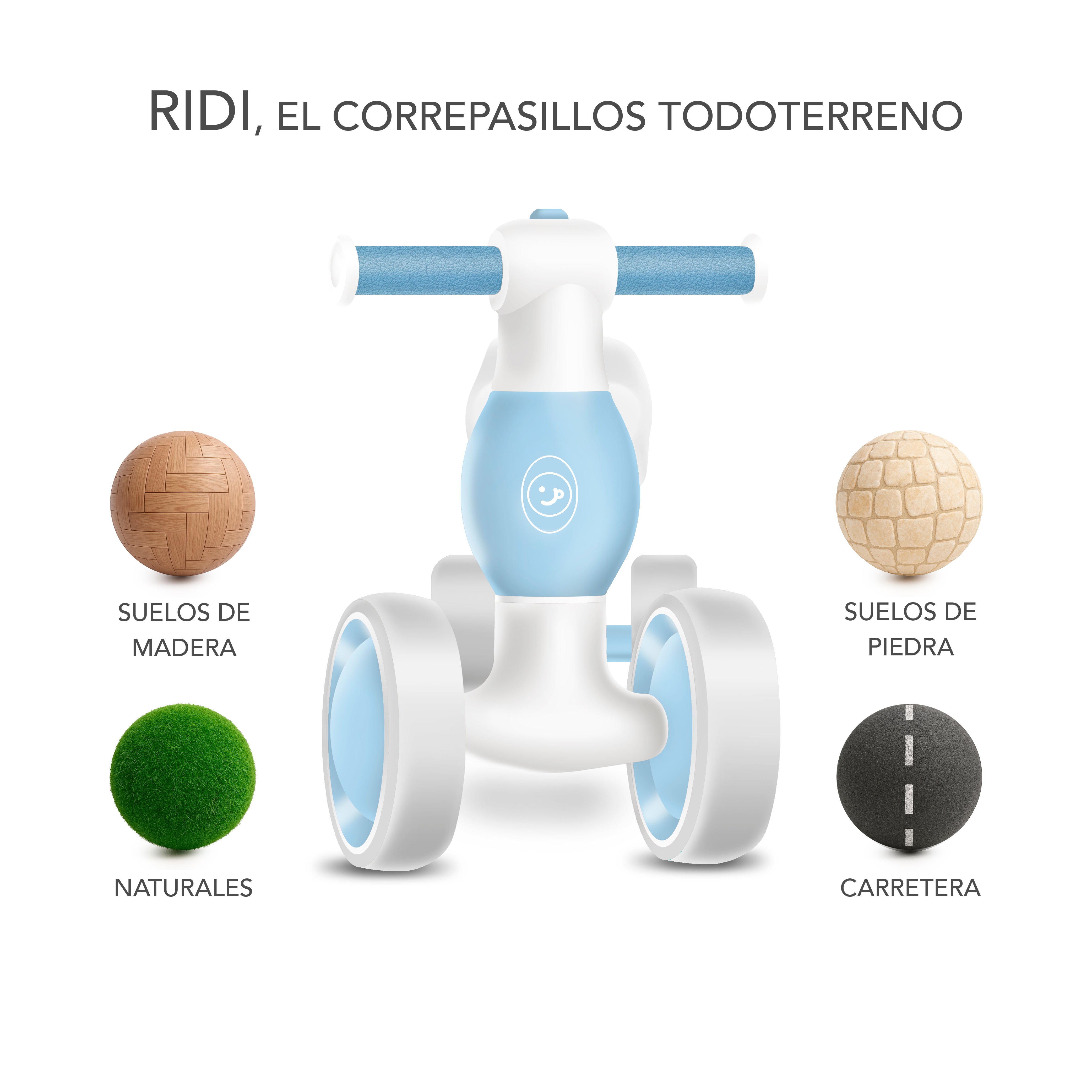 Correpasillos Bebé 1 Año - Correpasillos Niño y Niña Sin Pedales - Ruedas Todoterreno - Azul Bebé