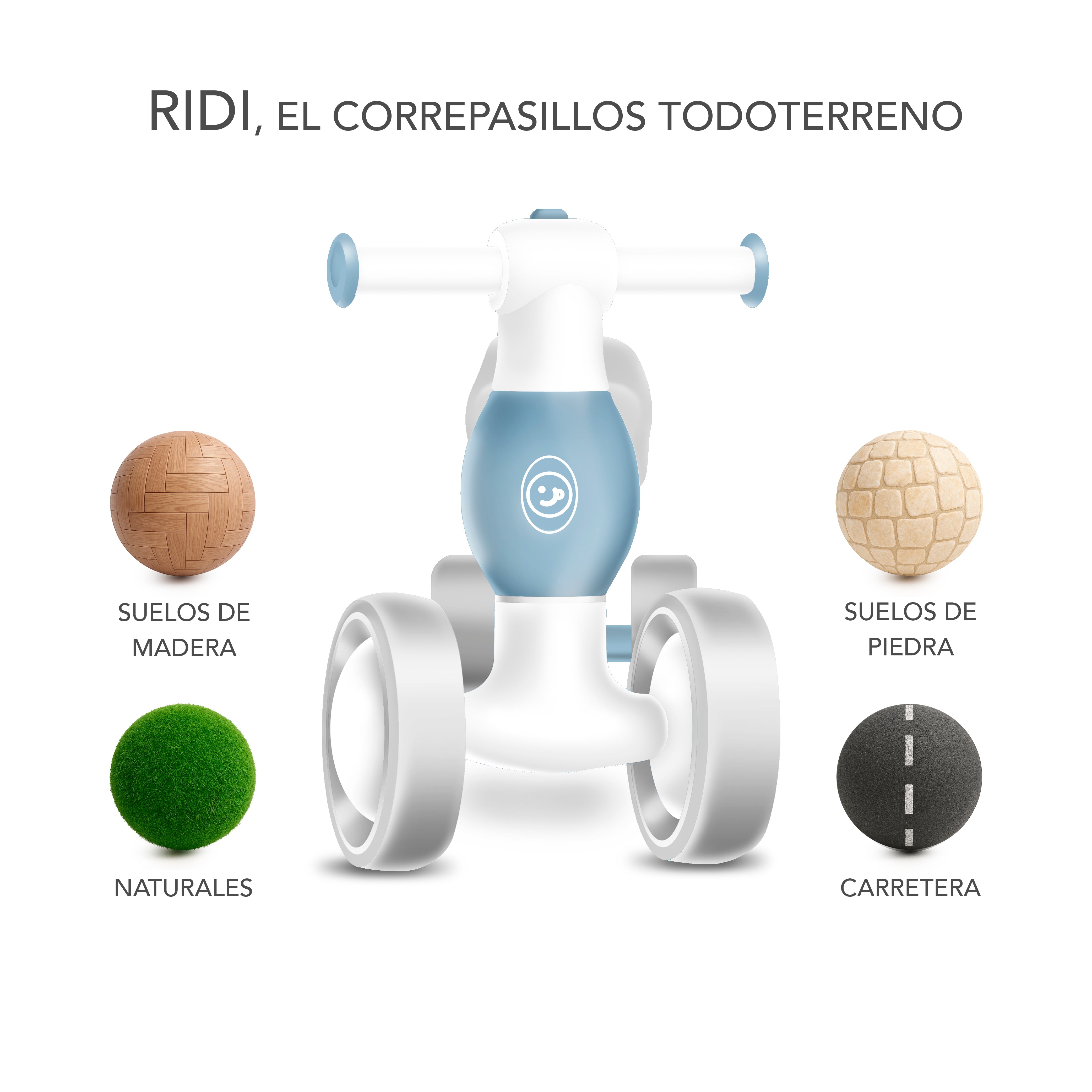 Correpasillos Bebé 1 Año - Correpasillos Niño y Niña Sin Pedales - Ruedas Todoterreno - Azul Bebé