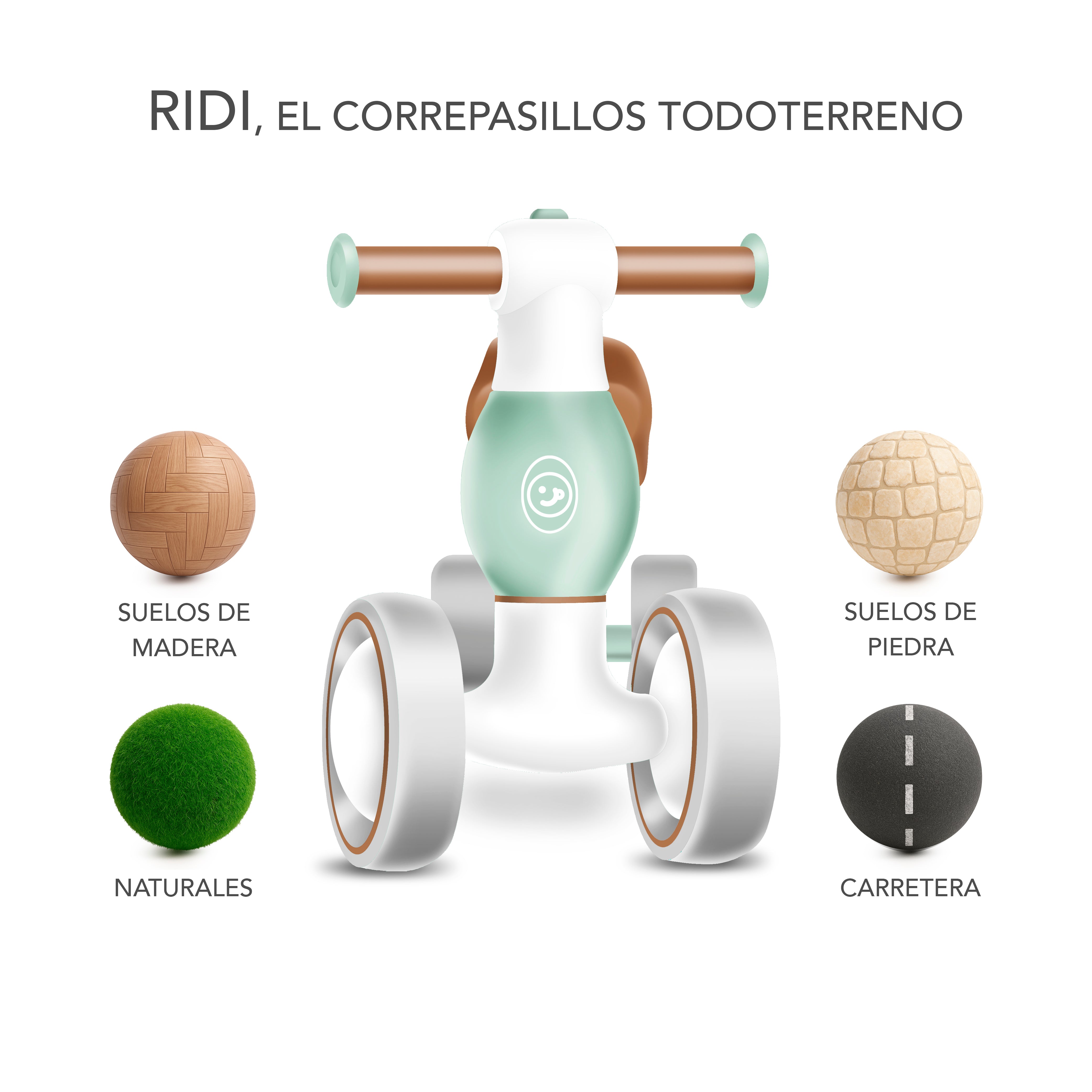 Correpasillos Bebé 1 Año - Sin Pedales y con Ruedas Todoterreno - Correpasillos Niño y Niña 10 a 24 Meses - Verde Pastel
